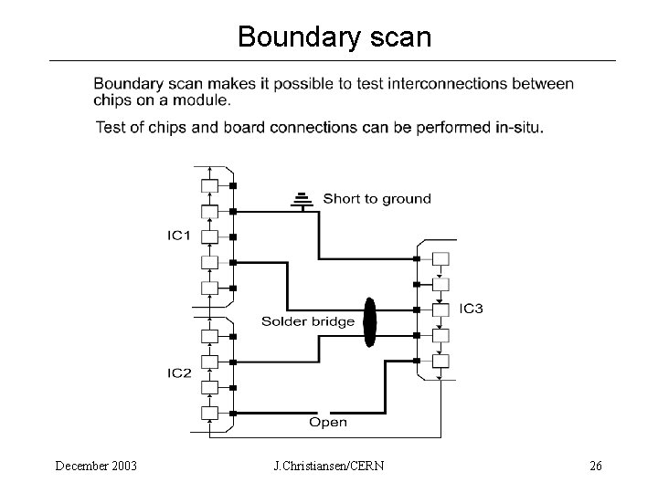 Boundary scan December 2003 J. Christiansen/CERN 26 