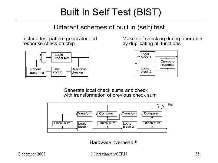 Built In Self Test (BIST) December 2003 J. Christiansen/CERN 35 