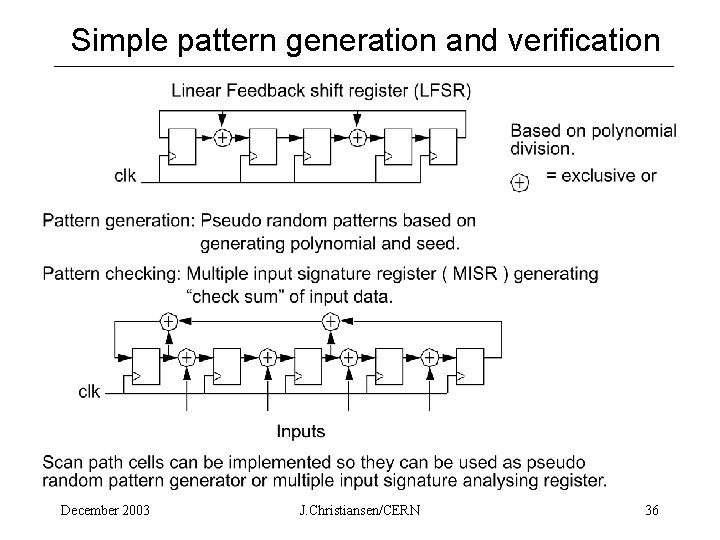 Simple pattern generation and verification December 2003 J. Christiansen/CERN 36 