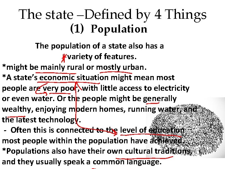 The state –Defined by 4 Things (1) Population The population of a state also