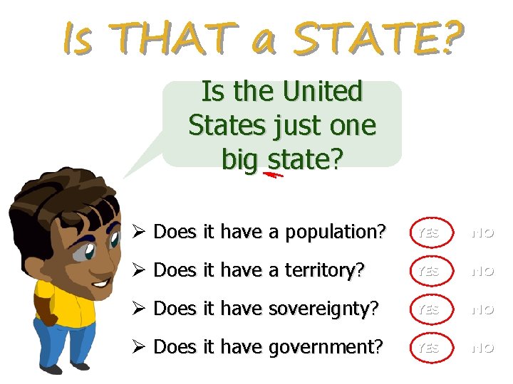 Is THAT a STATE? Is the United States just one big state? Ø Does