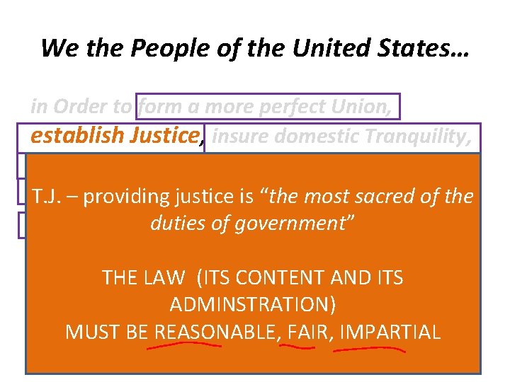 We the People of the United States… in Order to form a more perfect We the People of the United States… in Order to form a more perfect