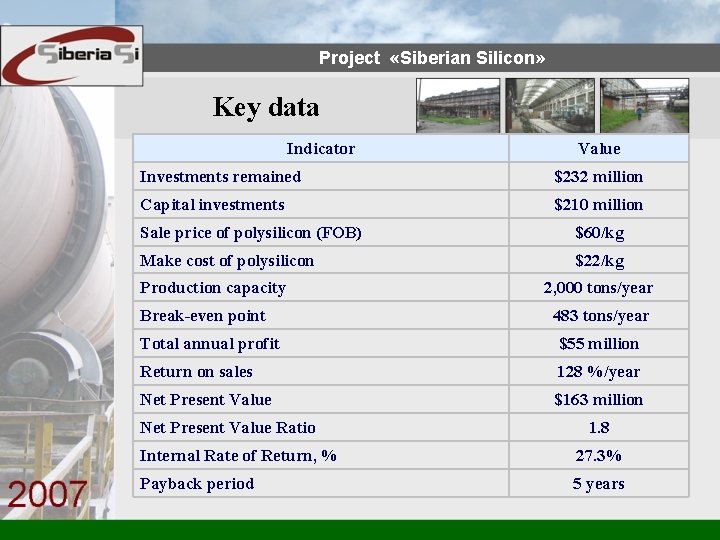 Project «Siberian Silicon» Key data Indicator Value Investments remained $232 million Capital investments $210