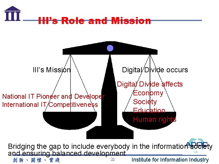 III’s Role and Mission III’s Mission Digital Divide occurs Digital Divide affects Economy Society