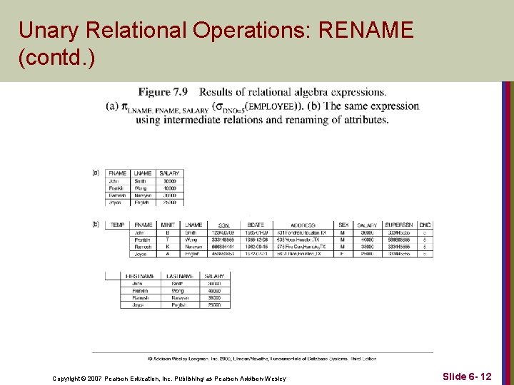 Unary Relational Operations: RENAME (contd. ) Copyright © 2007 Pearson Education, Inc. Publishing as