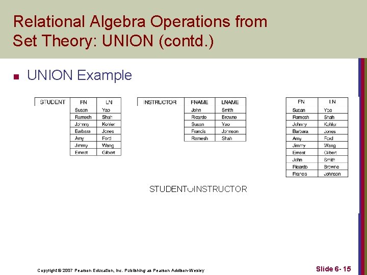 Relational Algebra Operations from Set Theory: UNION (contd. ) n UNION Example STUDENT INSTRUCTOR