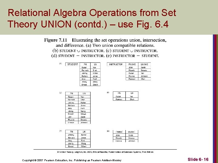 Relational Algebra Operations from Set Theory UNION (contd. ) – use Fig. 6. 4