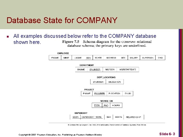 Database State for COMPANY n All examples discussed below refer to the COMPANY database