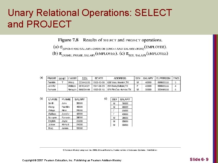 Unary Relational Operations: SELECT and PROJECT Copyright © 2007 Pearson Education, Inc. Publishing as