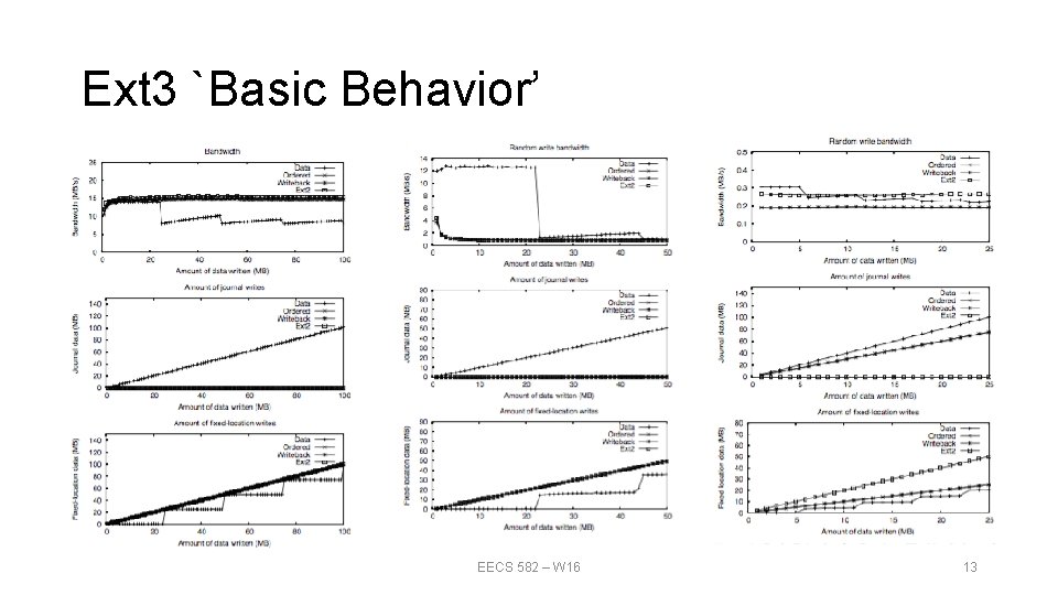 Ext 3 `Basic Behavior’ EECS 582 – W 16 13 Ext 3 `Basic Behavior’ EECS 582 – W 16 13