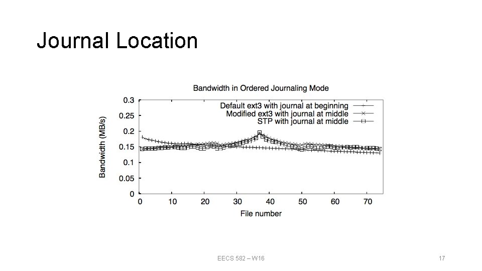 Journal Location EECS 582 – W 16 17 Journal Location EECS 582 – W 16 17
