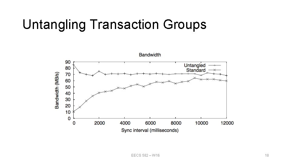 Untangling Transaction Groups EECS 582 – W 16 18 Untangling Transaction Groups EECS 582 – W 16 18