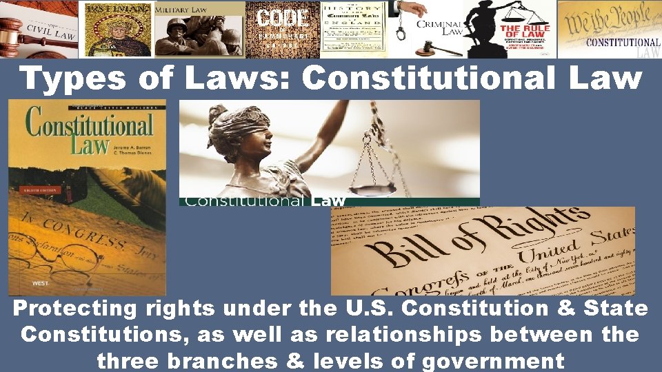 Types of Laws: Constitutional Law Protecting rights under the U. S. Constitution & State