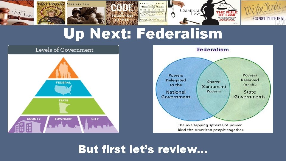 Up Next: Federalism But first let’s review… 