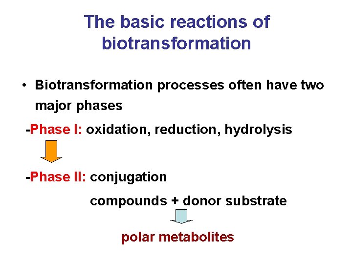 The basic reactions of biotransformation • Biotransformation processes often have two major phases -Phase