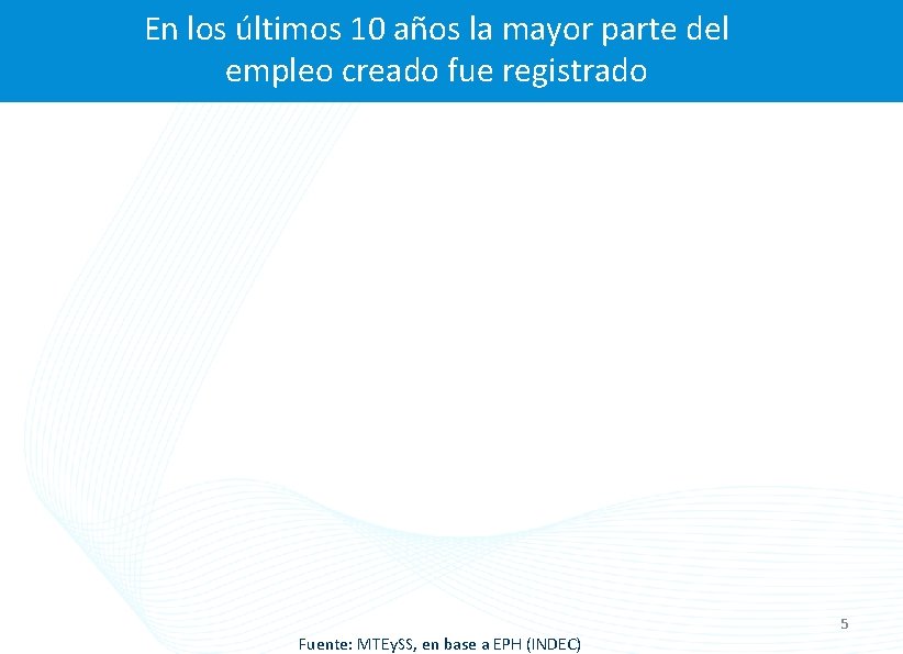 En los últimos 10 años la mayor parte del empleo creado fue registrado Fuente: