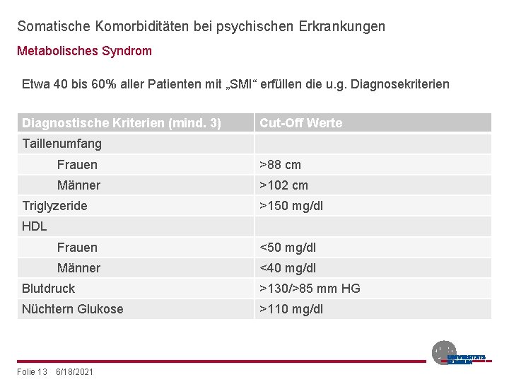 Somatische Komorbiditäten bei psychischen Erkrankungen Metabolisches Syndrom Etwa 40 bis 60% aller Patienten mit