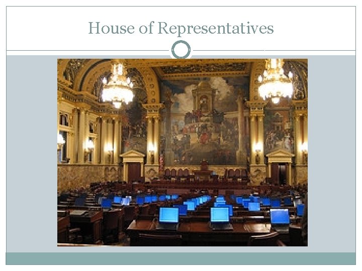 House of Representatives 