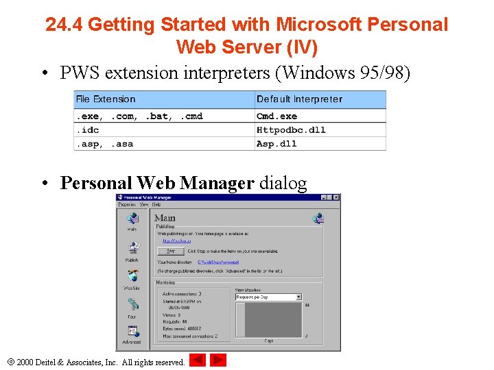 24. 4 Getting Started with Microsoft Personal Web Server (IV) • PWS extension interpreters