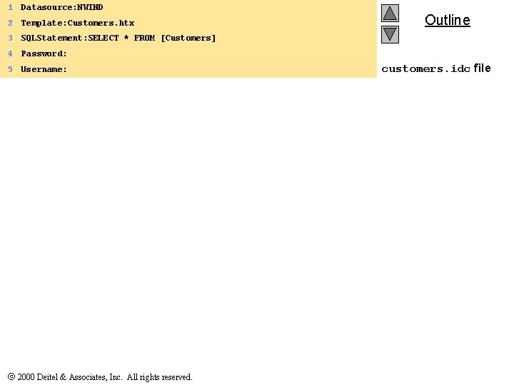 1 Datasource: NWIND 2 Template: Customers. htx 3 SQLStatement: SELECT * FROM [Customers] 4