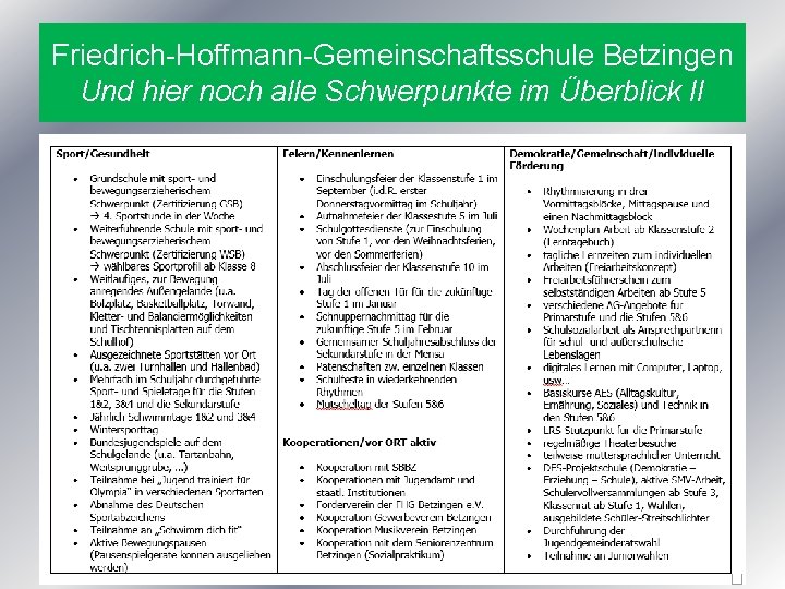 Friedrich-Hoffmann-Gemeinschaftsschule Betzingen Und hier noch alle Schwerpunkte im Überblick II 