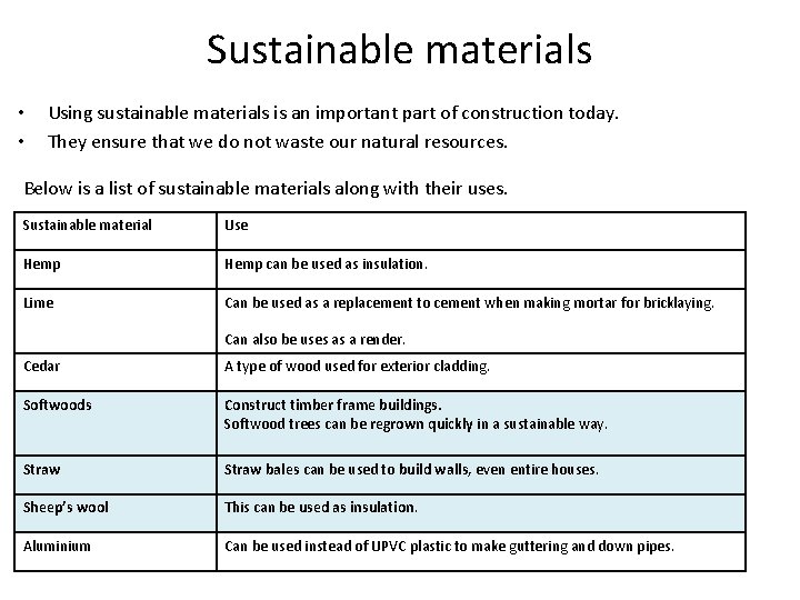 Sustainable materials • • Using sustainable materials is an important part of construction today.