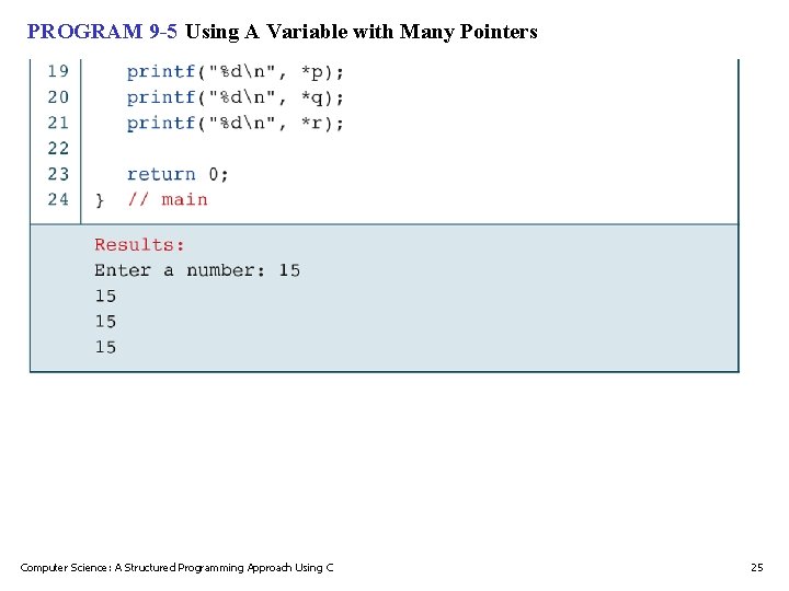PROGRAM 9 -5 Using A Variable with Many Pointers Computer Science: A Structured Programming PROGRAM 9 -5 Using A Variable with Many Pointers Computer Science: A Structured Programming