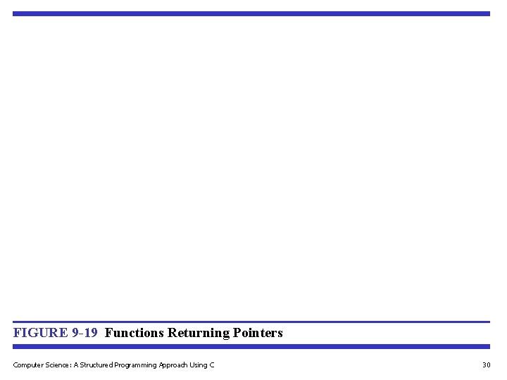 FIGURE 9 -19 Functions Returning Pointers Computer Science: A Structured Programming Approach Using C FIGURE 9 -19 Functions Returning Pointers Computer Science: A Structured Programming Approach Using C