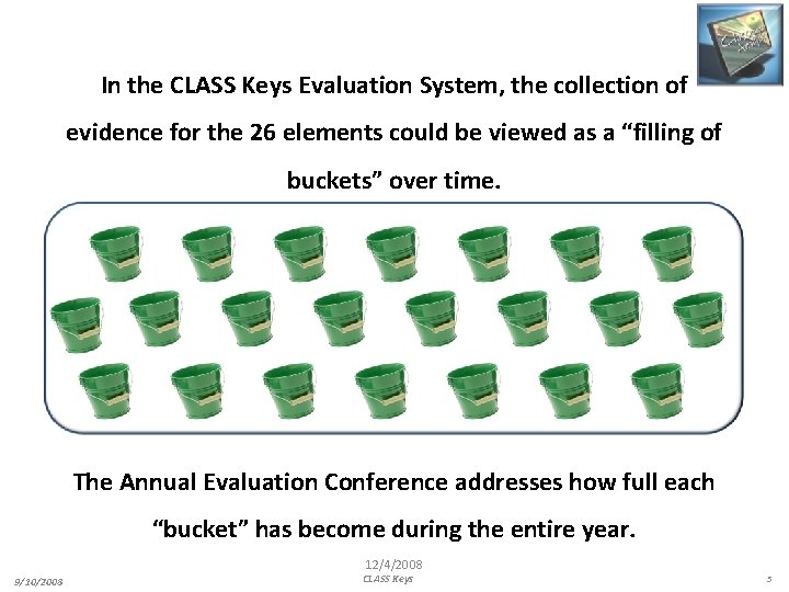 In the CLASS Keys Evaluation System, the collection of evidence for the 26 elements