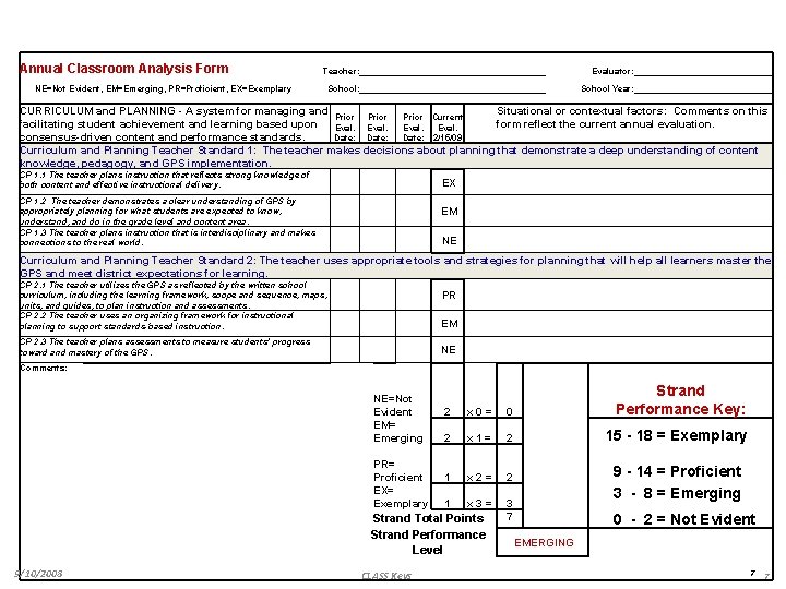Annual Classroom Analysis Form Teacher: Evaluator: School Year: NE=Not Evident, EM=Emerging, PR=Proficient, EX=Exemplary CURRICULUM