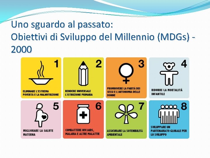 Uno sguardo al passato: Obiettivi di Sviluppo del Millennio (MDGs) 2000 