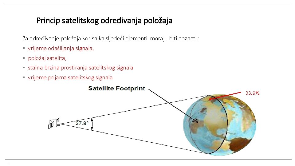 Princip satelitskog određivanja položaja Za određivanje položaja korisnika sljedeći elementi moraju biti poznati :