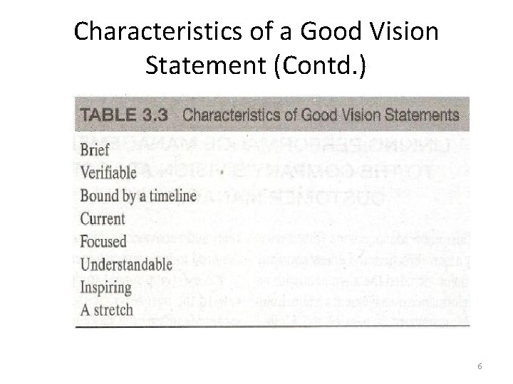 Characteristics of a Good Vision Statement (Contd. ) 6 