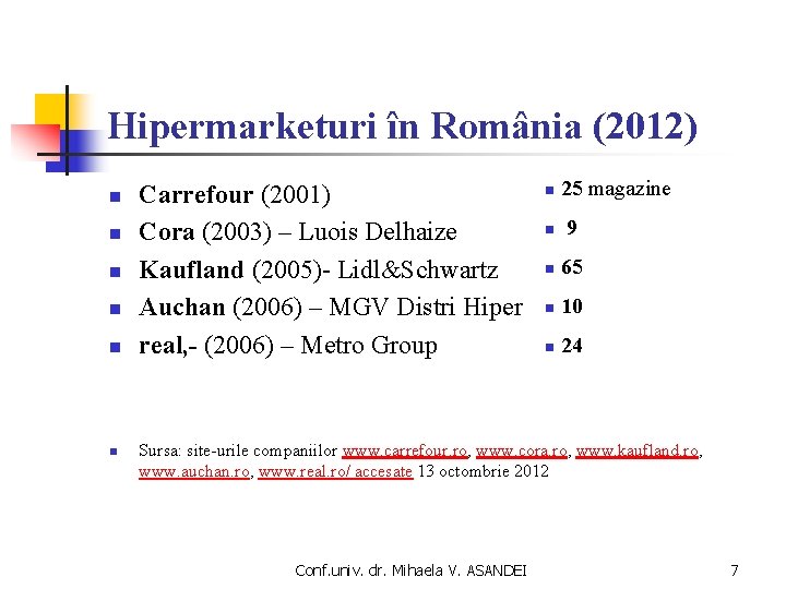 Hipermarketuri în România (2012) n n n Carrefour (2001) Cora (2003) – Luois Delhaize