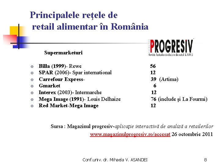 Principalele reţele de retail alimentar în România Supermarketuri ¥ ¥ ¥ ¥ Billa (1999)-
