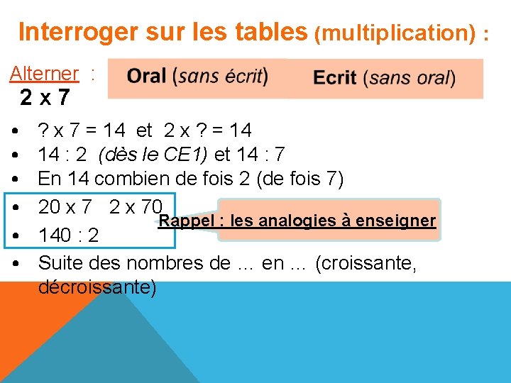 Interroger sur les tables (multiplication) : Alterner : 2 x 7 • • •