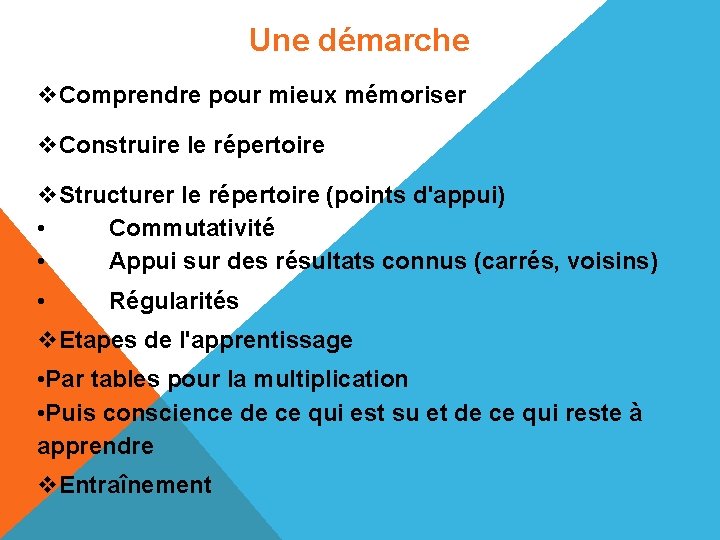 Une démarche v. Comprendre pour mieux mémoriser v. Construire le répertoire v. Structurer le