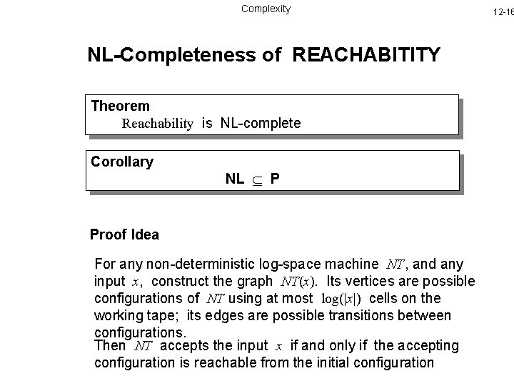 Complexity NL-Completeness of REACHABITITY Theorem Reachability is NL-complete Corollary NL P Proof Idea For