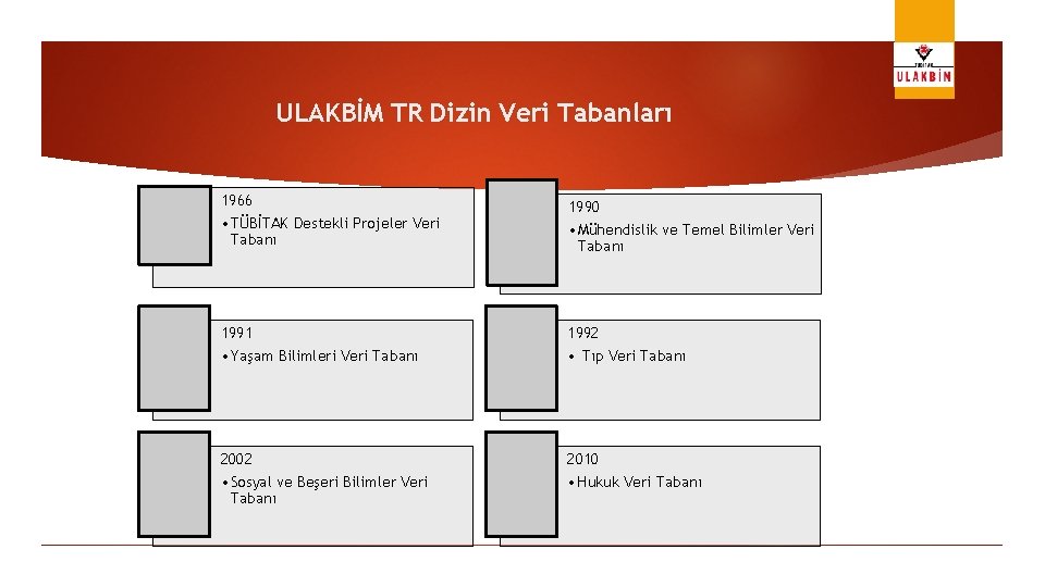 ULAKBİM TR Dizin Veri Tabanları 1966 • TÜBİTAK Destekli Projeler Veri Tabanı 1990 •