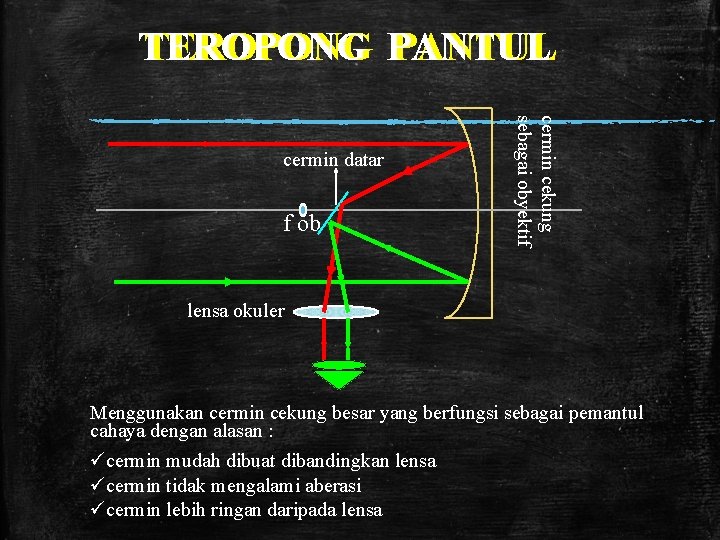 TEROPONG PANTUL f ob cermin cekung sebagai obyektif cermin datar lensa okuler Menggunakan cermin