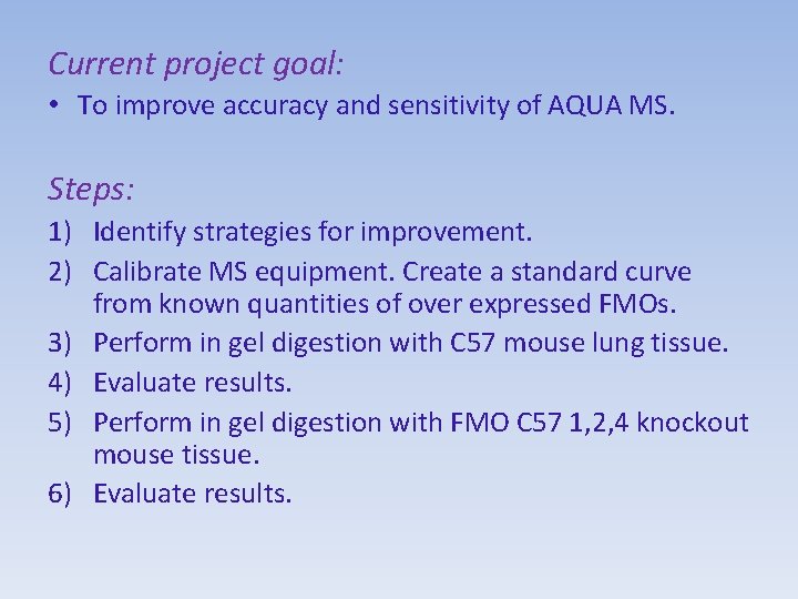 Current project goal: • To improve accuracy and sensitivity of AQUA MS. Steps: 1)