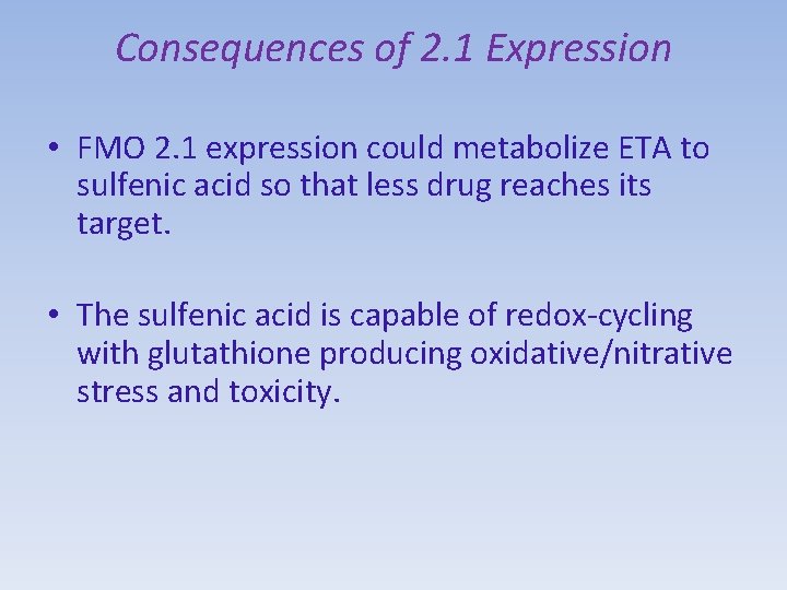 Refinement of Absolute Quantification Mass Spectrometry Method to