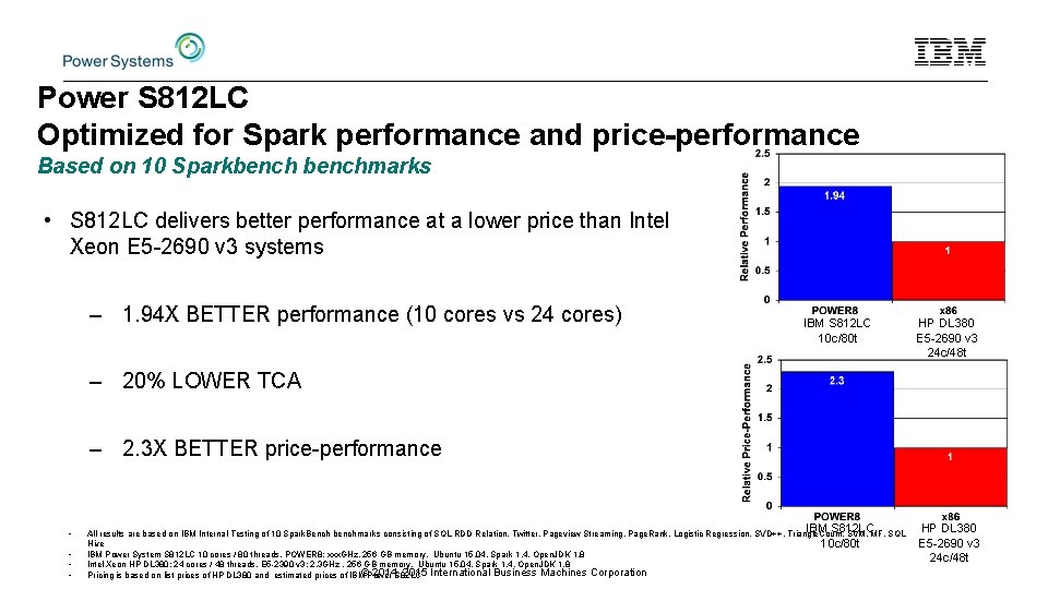 Power S 812 LC Optimized for Spark performance and price-performance Based on 10 Sparkbenchmarks