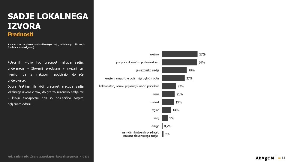 SADJE LOKALNEGA IZVORA Prednosti Katere so za vas glavne prednosti nakupa sadja, pridelanega v
