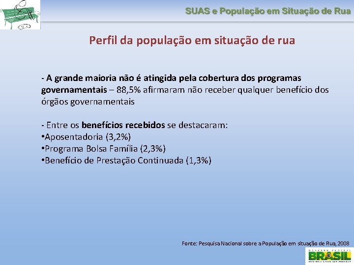 Perfil da população em situação de rua - A grande maioria não é atingida