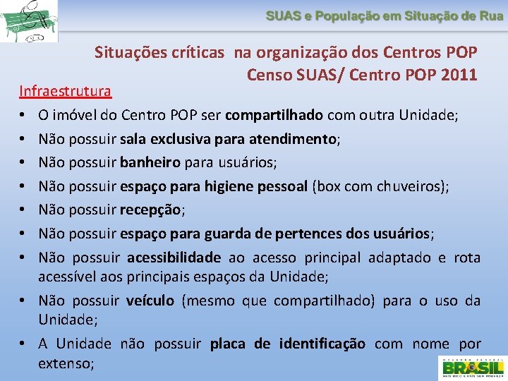 Situações críticas na organização dos Centros POP Censo SUAS/ Centro POP 2011 Infraestrutura •