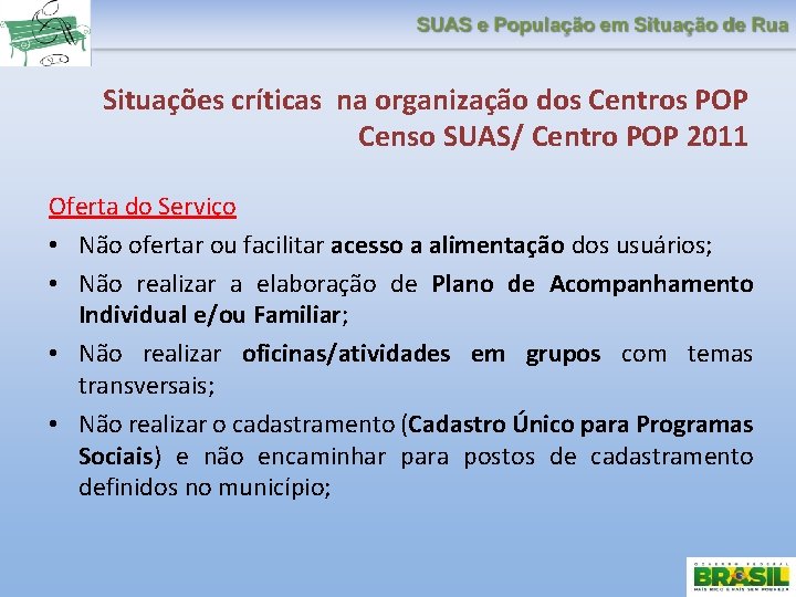 Situações críticas na organização dos Centros POP Censo SUAS/ Centro POP 2011 Oferta do