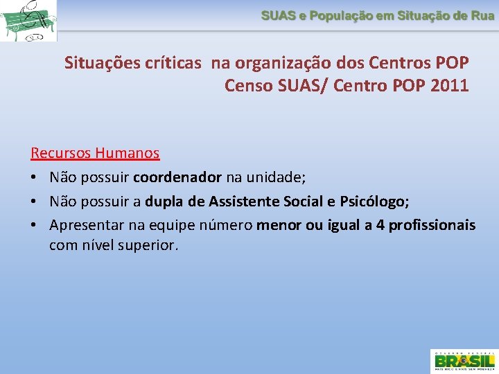Situações críticas na organização dos Centros POP Censo SUAS/ Centro POP 2011 Recursos Humanos