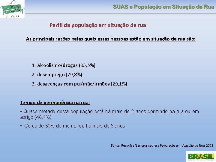 Perfil da população em situação de rua As principais razões pelas quais essas pessoas