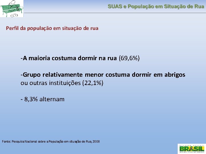 Perfil da população em situação de rua -A maioria costuma dormir na rua (69,
